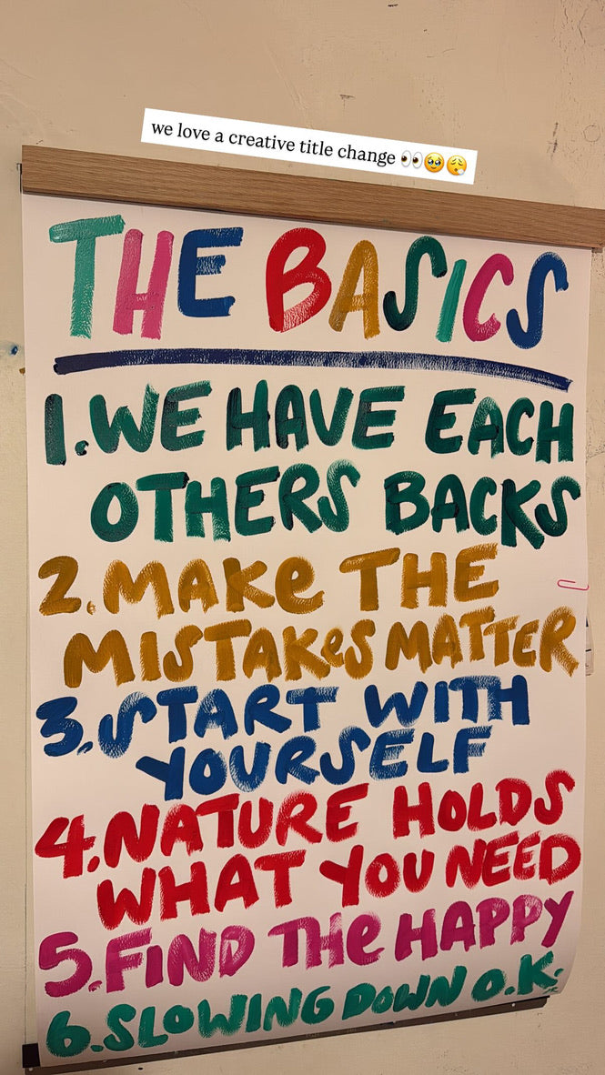 Custom House Rules Sign